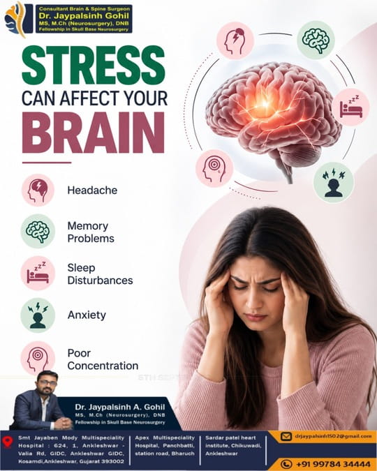 Ankleshwar Vascular Neurosurgery Center
                                        